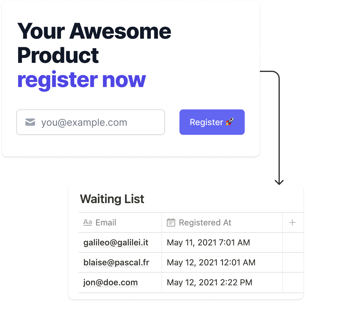 SparkleForms used for creating a waiting list